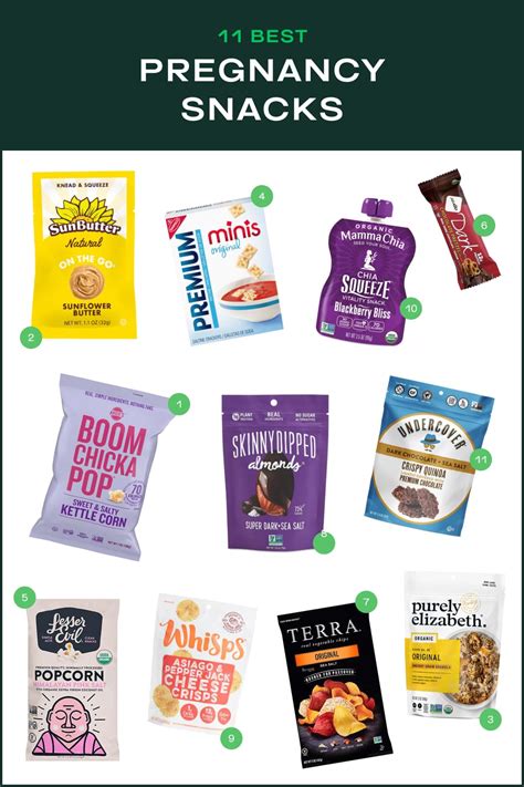 11+ Best Pregnancy Snacks of 2023 - Milk Drunk
