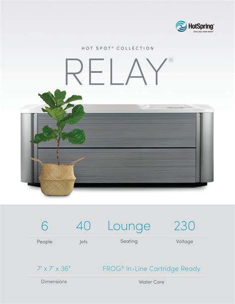 Hot Spring Relay 的图像结果