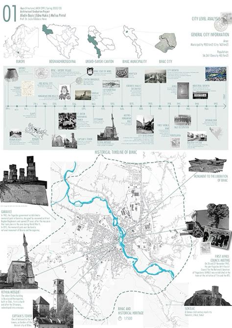 Computer Engineering Graduation Project Poster 的图像结果