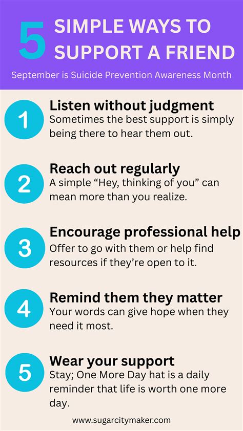 5 Simple Ways to Support a Friend During Suicide Prevention Awareness ...