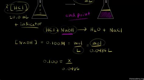 Image result for Titration Example Problem