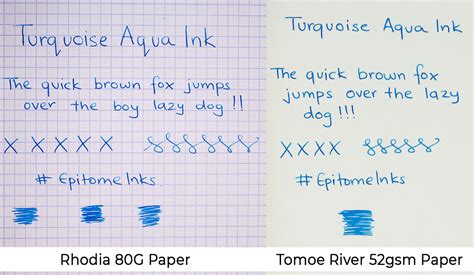 Epitome Turquoise Aqua Ink - 35ml Bottle – Epitome Pen Company