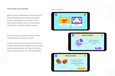 Fraction Learning 的图像结果