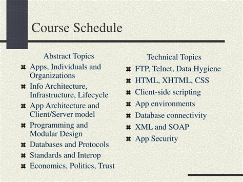 PPT - NJIT IT202-102/104 Internet Applications PowerPoint Presentation ...