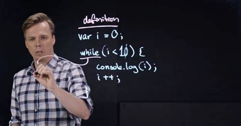 JavaScript Lectures 的图像结果