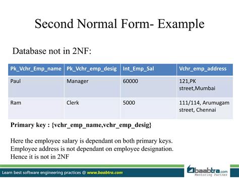 How to Normalise Database 的图像结果