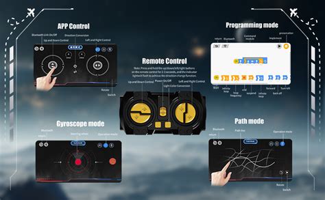 Image result for Coo Doo Almubot Building Robot Set RemoteApp Controlled Coding Walking Robot Kit