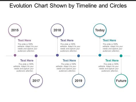 Image result for Evolution Graph Animation