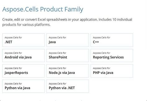 Image result for How to Convert Multiple Sheets to PDF