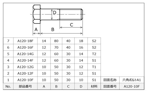 Visual Basic Tutorial Excel 的图像结果