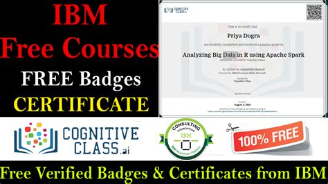 Is IBM Courses Are Free 的图像结果