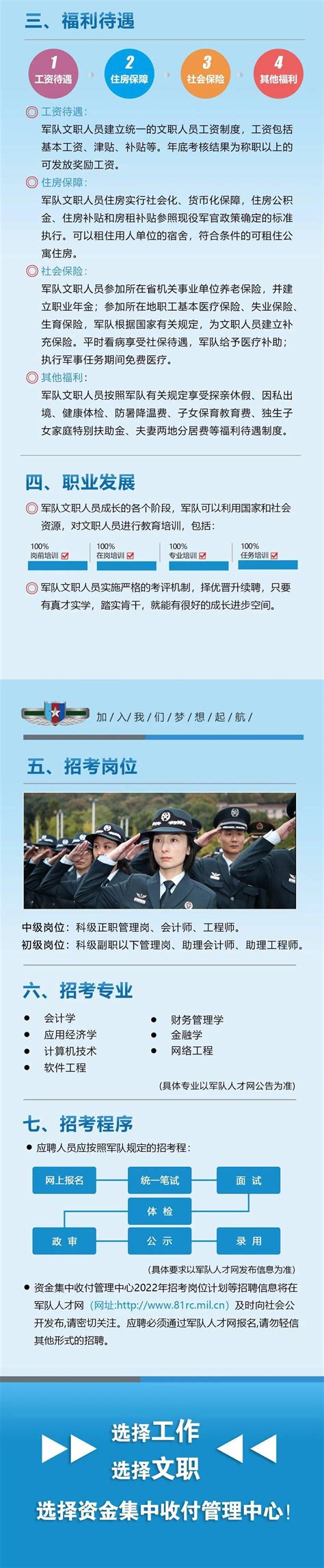 【军队文职】中国人民解放军资金集中收付管理中心期待你的加入_信息_实习_就业