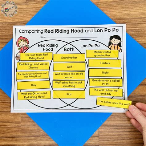 Little Red Riding Hood Activities for Kindergarten - A Spoonful of ...