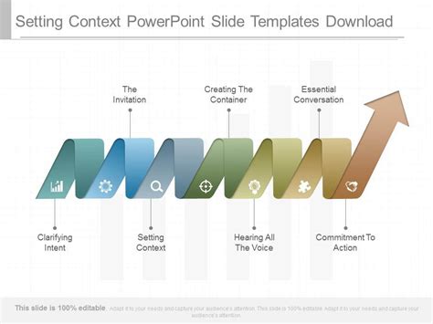 Image result for Context Slide PowerPoint
