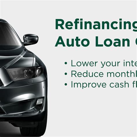 Where To Find The Best Place To Refinance An Auto Loan In 2026