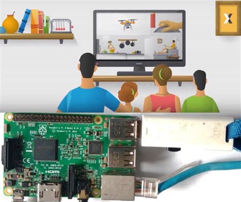 Image result for Raspberry Pi Plex Server