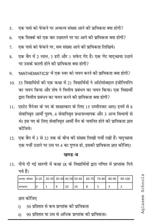 Image result for Class 9th Math Hindi