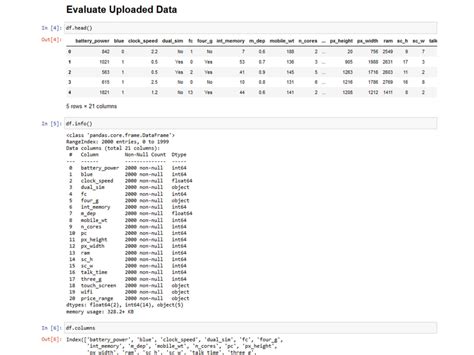 Image result for Supervised Python Jupyter Projects Code