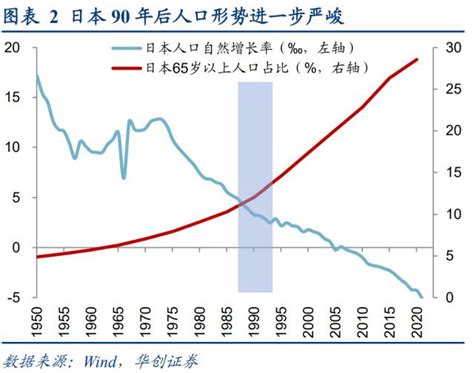 日本房价：从泡沫顶点到失去的三十年