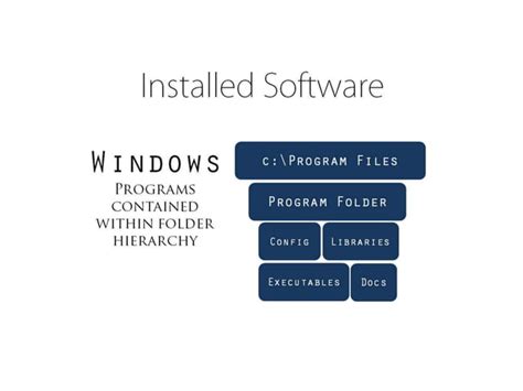 Image result for Windows Admin for Linux Tutorial Full