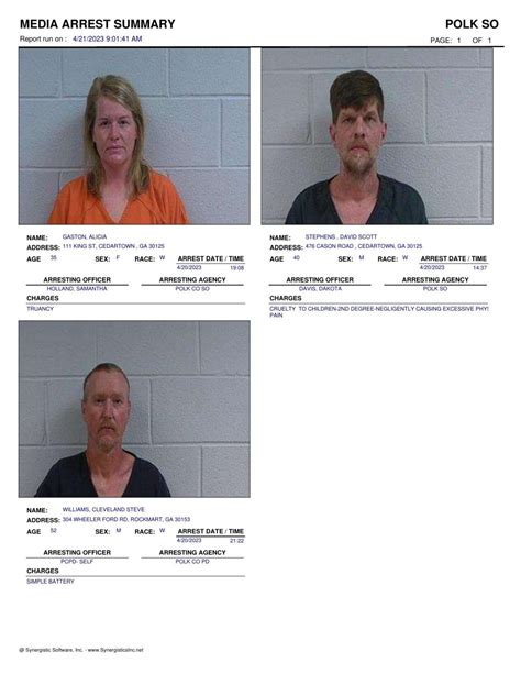 Polk County Jail Report for Friday, April 21 | Police Fire ...