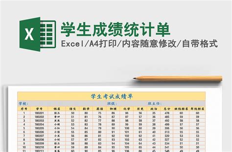学生成绩统计分析表模板_教育培训Excel模板下载-蓝山办公