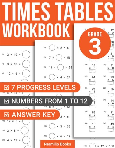 Image result for 3rd Grade Math Worksheets Multiplication