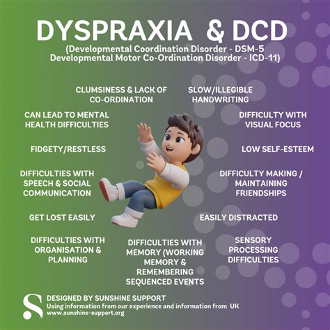 Dyspraxia In Adults