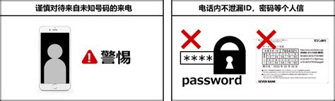 这十种电信诈骗的话术你听过吗？揭秘十大类型的电信诈骗套路 - 知乎