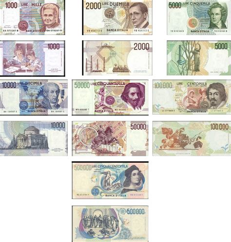 Italian lira | Currency Wiki | FANDOM powered by Wikia