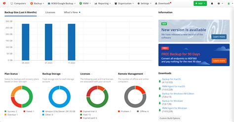 Image result for Computer Manager Console