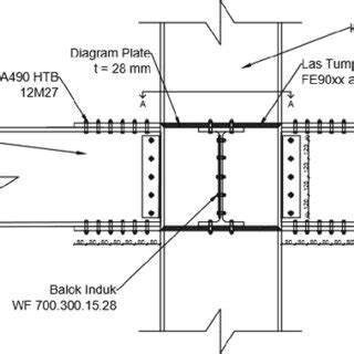 Image result for Column Beam Connection Books