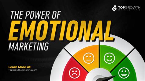Emotional Marketing - Buy Me Sticker