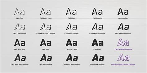 CAD Text Styles 的图像结果