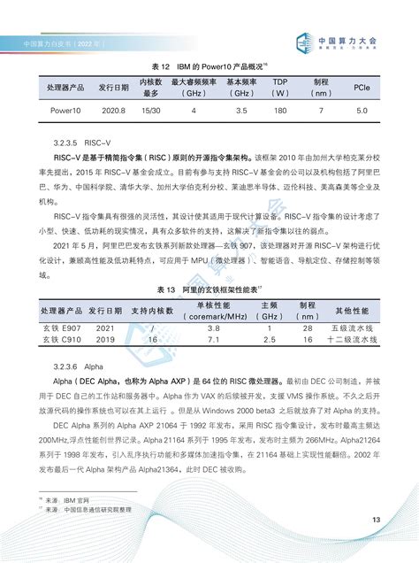 全文公开| 中国算力白皮书（2022年） - 行业动态 - 新闻动态 - 开放数据中心委员会