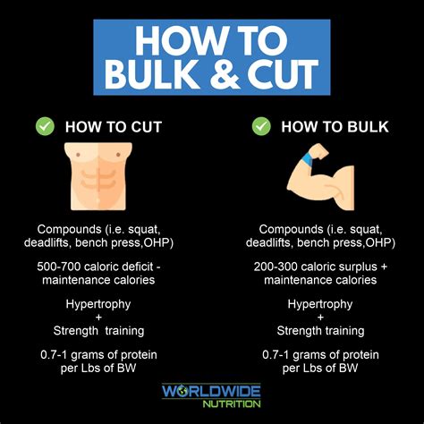 How Does A Bulk And Cut Work at Jim Roebuck blog