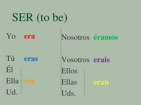 PPT - The Imperfect Tense: Regular Verbs PowerPoint Presentation, free ...