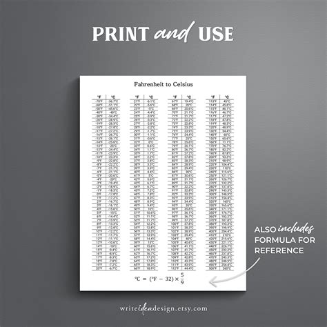 Printable Fahrenheit Celsius Conversion Chart (US Letter) (PDF) - Etsy ...
