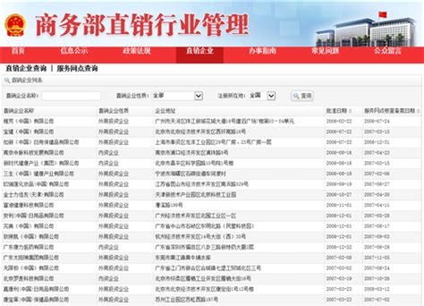 2019中国直销企业名单公布！你认识几家_直销人网