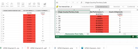Image result for File Format Is Not Valid Excel during Export