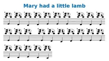 Ocarina (6 hole) - Mary had a little lamb by Michael Ehlers | TPT