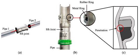 Numerical Investigations on the Shape Optimization of Stainless-Steel ...