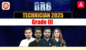 RRB NTPC Psycho Test 2025 (CBAT Exam): Guidelines, Exam Stucture