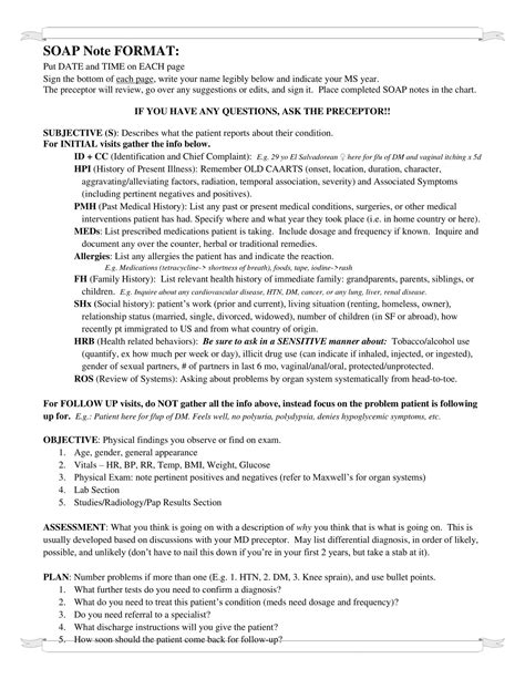 Image result for Soap Case Note Template