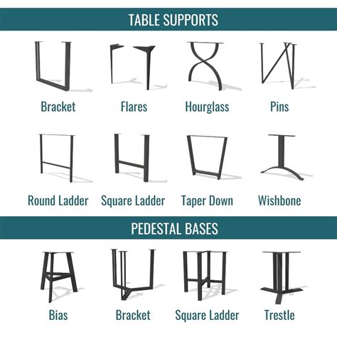 Metal Base for Table Tops