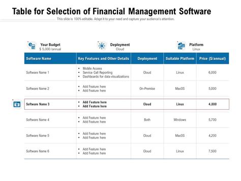 Image result for File Management System Software Table Chart