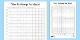 Class Pets Bar Graph Template (teacher made) - Twinkl