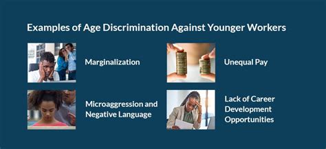Image result for Age Discrimination Example