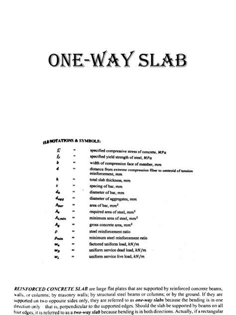 One Way Slab Labelling 的图像结果