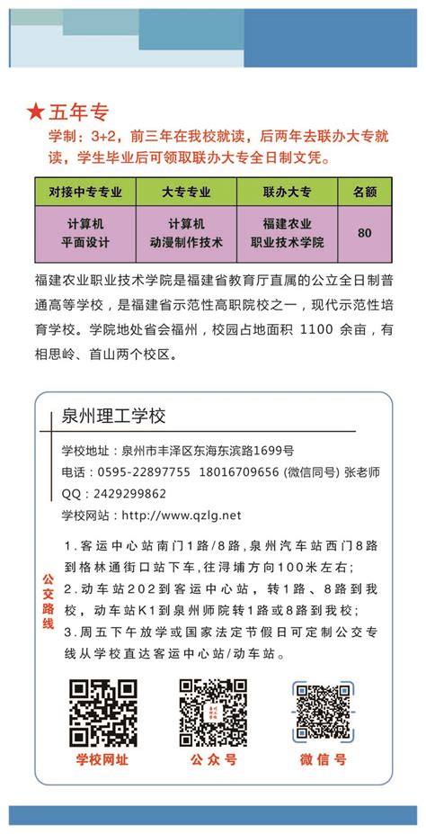 泉州理工学校2022招生计划_泉州理工学校